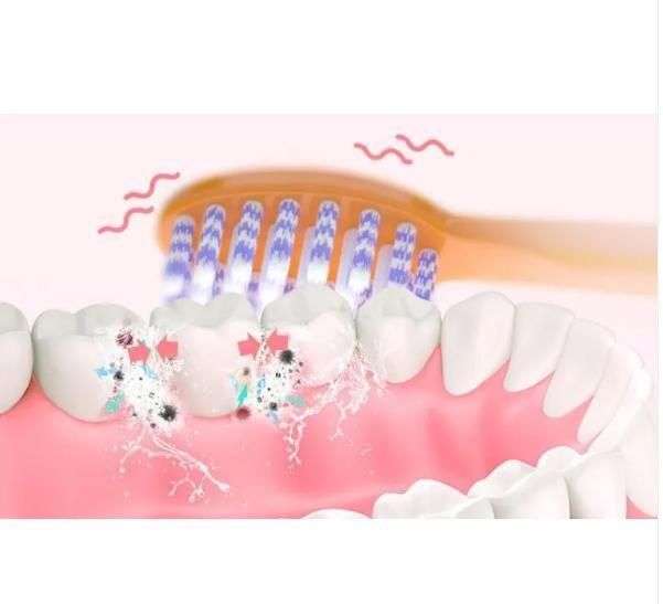 Electric Toothbrush for Complete Teeth & Gum Care